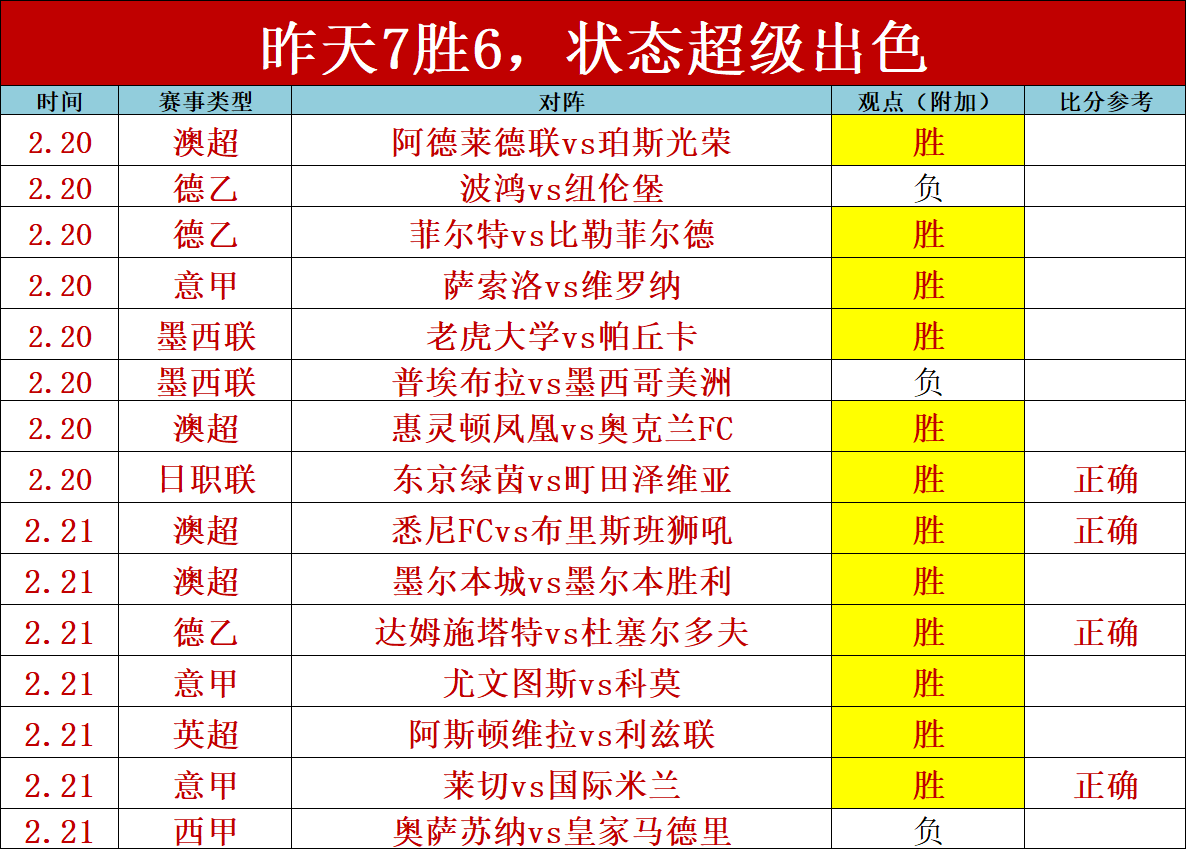 激情对决,德甲保级生,死战,BG娱乐官网,BG百家乐,BG真人视讯平台,BG电子游戏,BG体育电竞,BG棋牌彩票