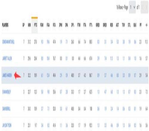 阿诺德惊艳,远射建功,基耶萨亮相,BG娱乐官网,BG百家乐,BG真人视讯平台,BG电子游戏,BG体育电竞,BG棋牌彩票