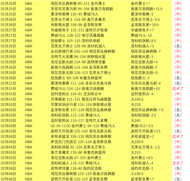 皇家馬德里,阿爾梅裏亞,阿拉巴補時,BG娱乐官网,BG百家乐,BG真人视讯平台,BG电子游戏,BG体育电竞,BG棋牌彩票