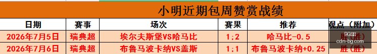 真人,BG真人,BG真人官网,BG真人官网,BG真人娱乐,BG真人游戏,BG真人代理,BG真人中心