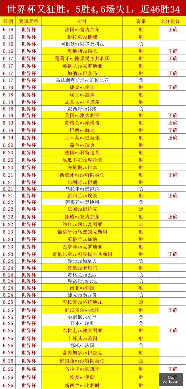 真人,BG真人,BG真人官网,BG真人官网,BG真人娱乐,BG真人游戏,BG真人代理,BG真人中心