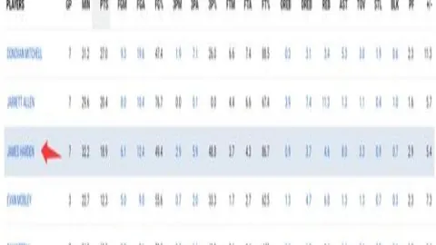 “阿诺德惊艳远射建功，基耶萨亮相即献首球，利物浦大比分击败对手”